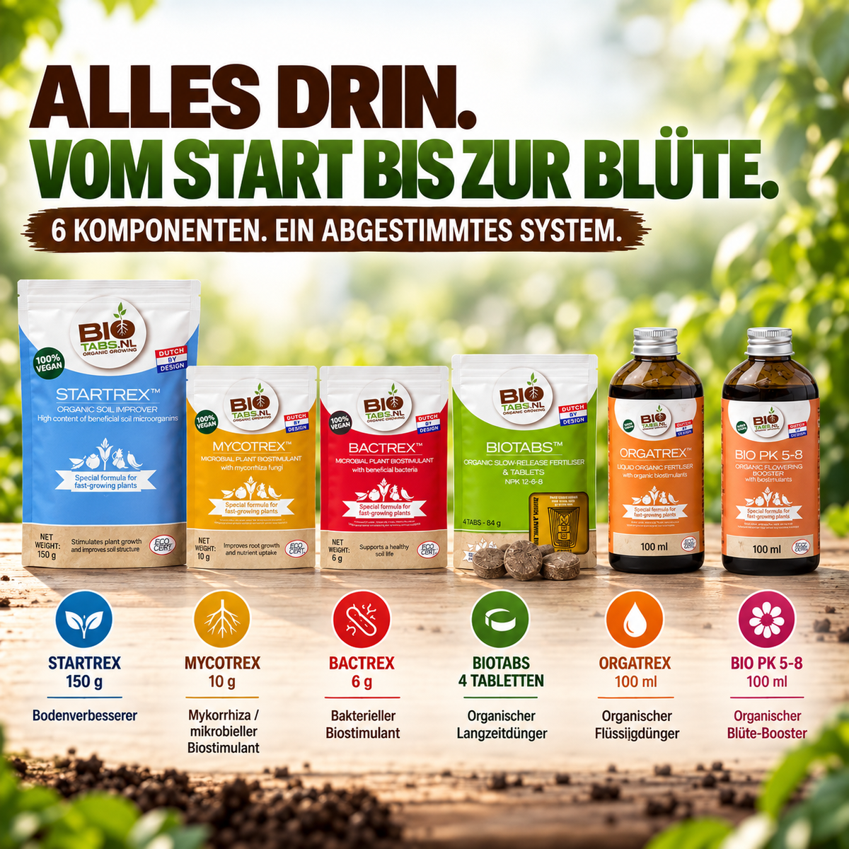 BioTabs Perfect Plant Pack