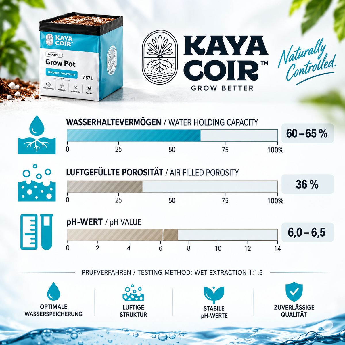 KAYA COIR Grow Pot 7,57 L – Coco/Perlite 70/30